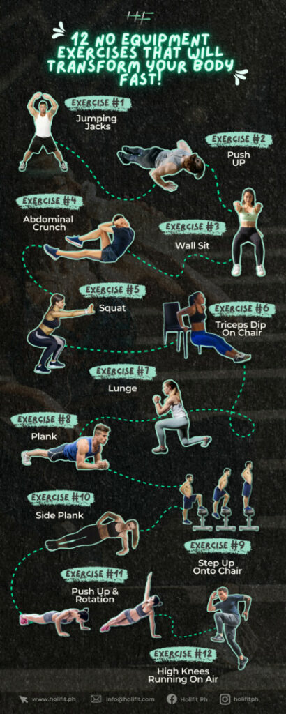Infographics 12 No Equipment Exercise | HoliFit